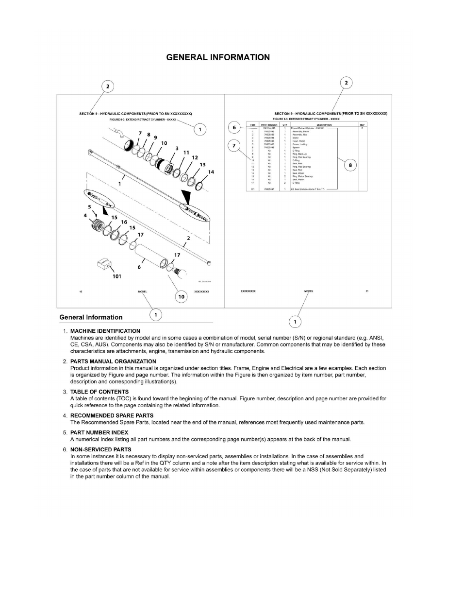 JLG M4069 Parts Manual User Manual | Page 4 / 210