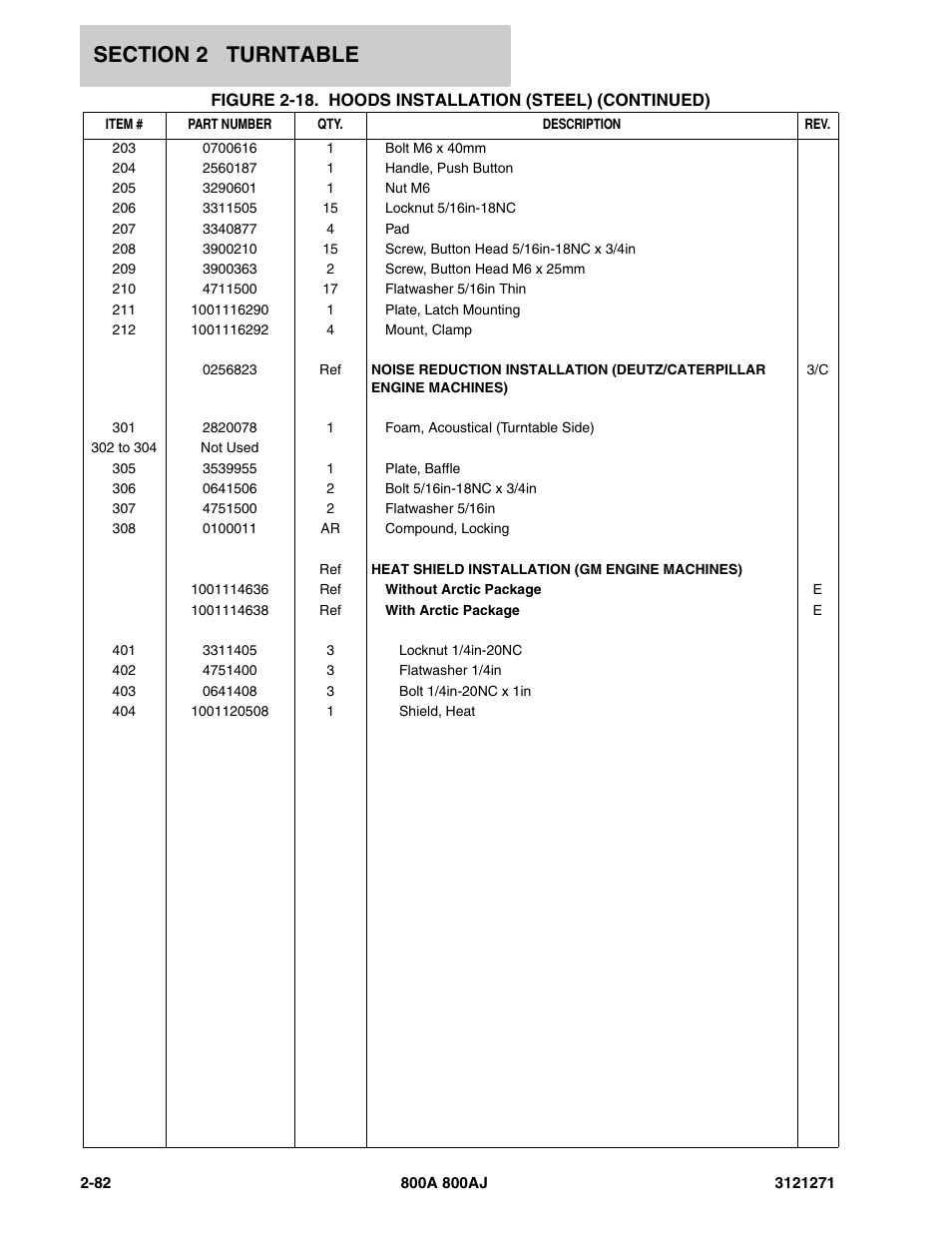 JLG 800A_AJ Parts Manual User Manual | Page 110 / 298