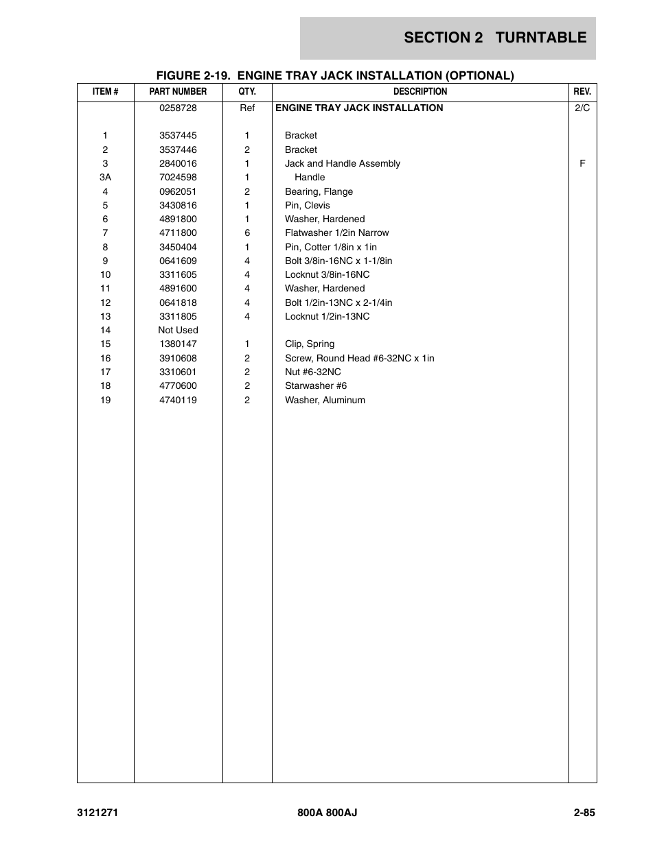 JLG 800A_AJ Parts Manual User Manual | Page 113 / 298