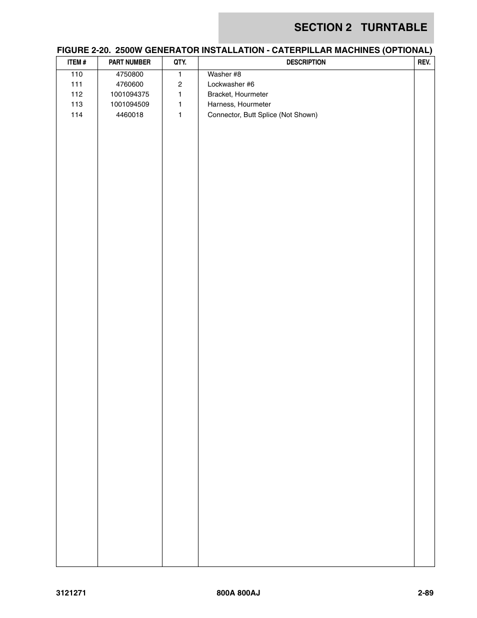 JLG 800A_AJ Parts Manual User Manual | Page 117 / 298