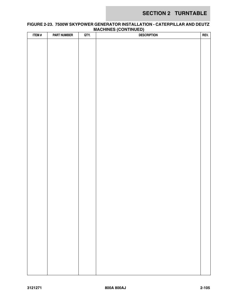 JLG 800A_AJ Parts Manual User Manual | Page 133 / 298