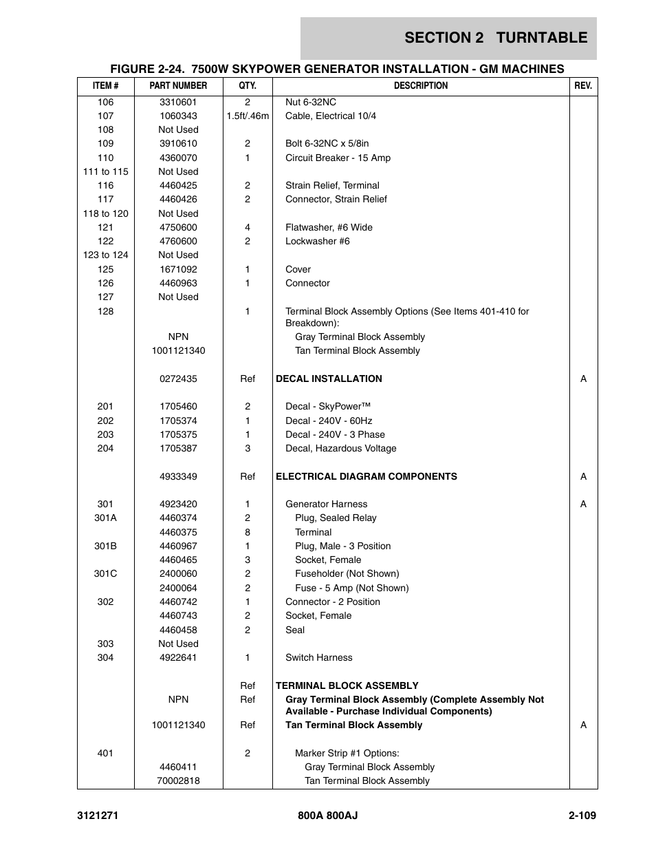 JLG 800A_AJ Parts Manual User Manual | Page 137 / 298