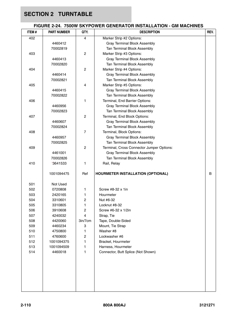 JLG 800A_AJ Parts Manual User Manual | Page 138 / 298