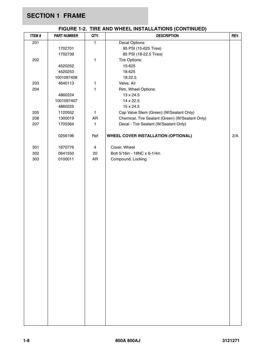 JLG 800A_AJ Parts Manual User Manual | Page 14 / 298