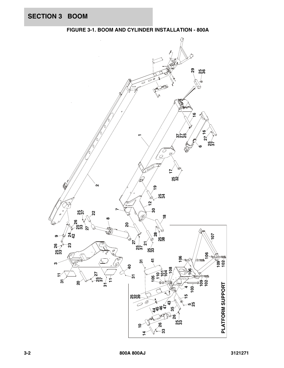 Figure 3-1. boom and cylinder installation - 800a | JLG 800A_AJ Parts Manual User Manual | Page 140 / 298