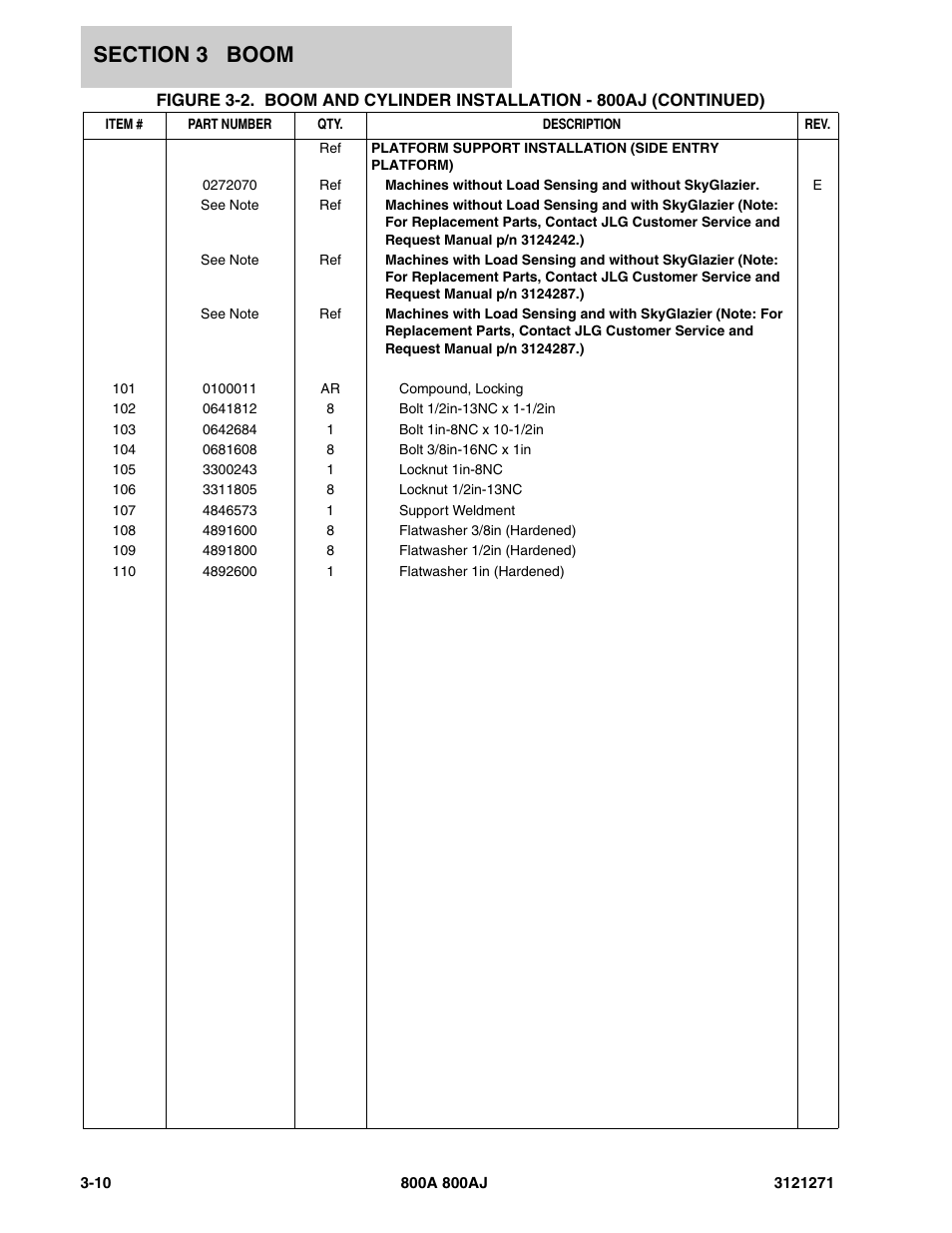 JLG 800A_AJ Parts Manual User Manual | Page 148 / 298