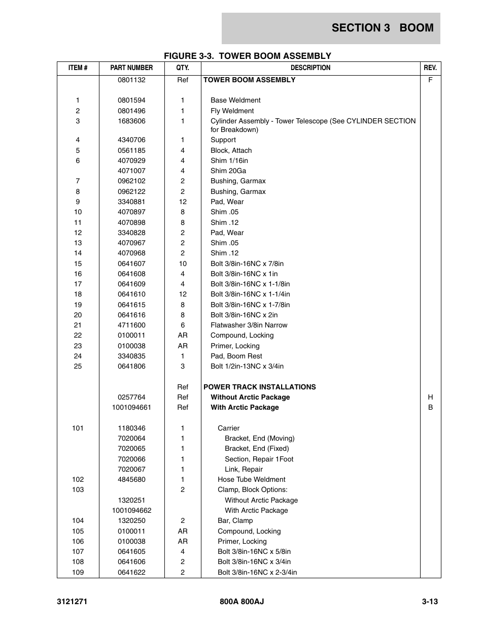 JLG 800A_AJ Parts Manual User Manual | Page 151 / 298