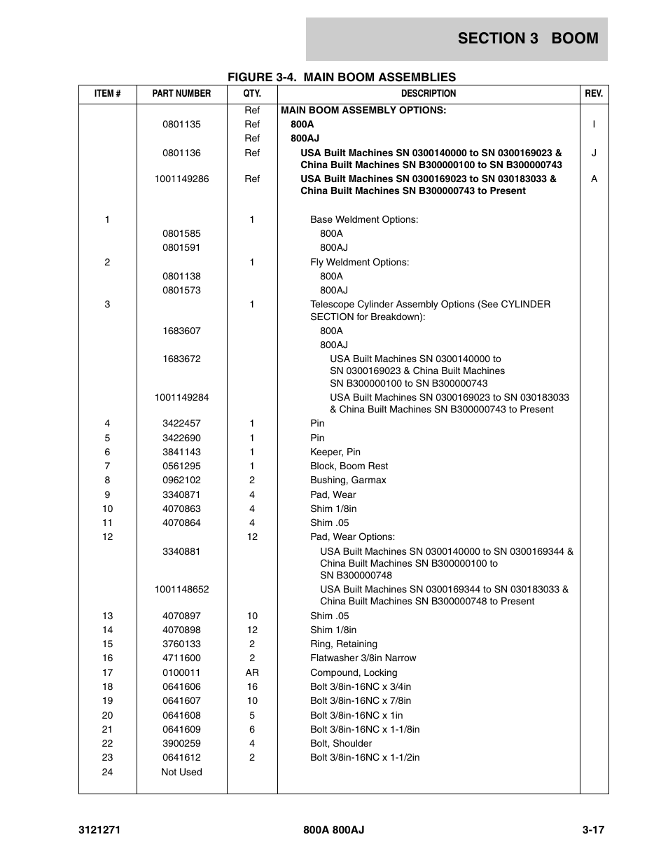 JLG 800A_AJ Parts Manual User Manual | Page 155 / 298