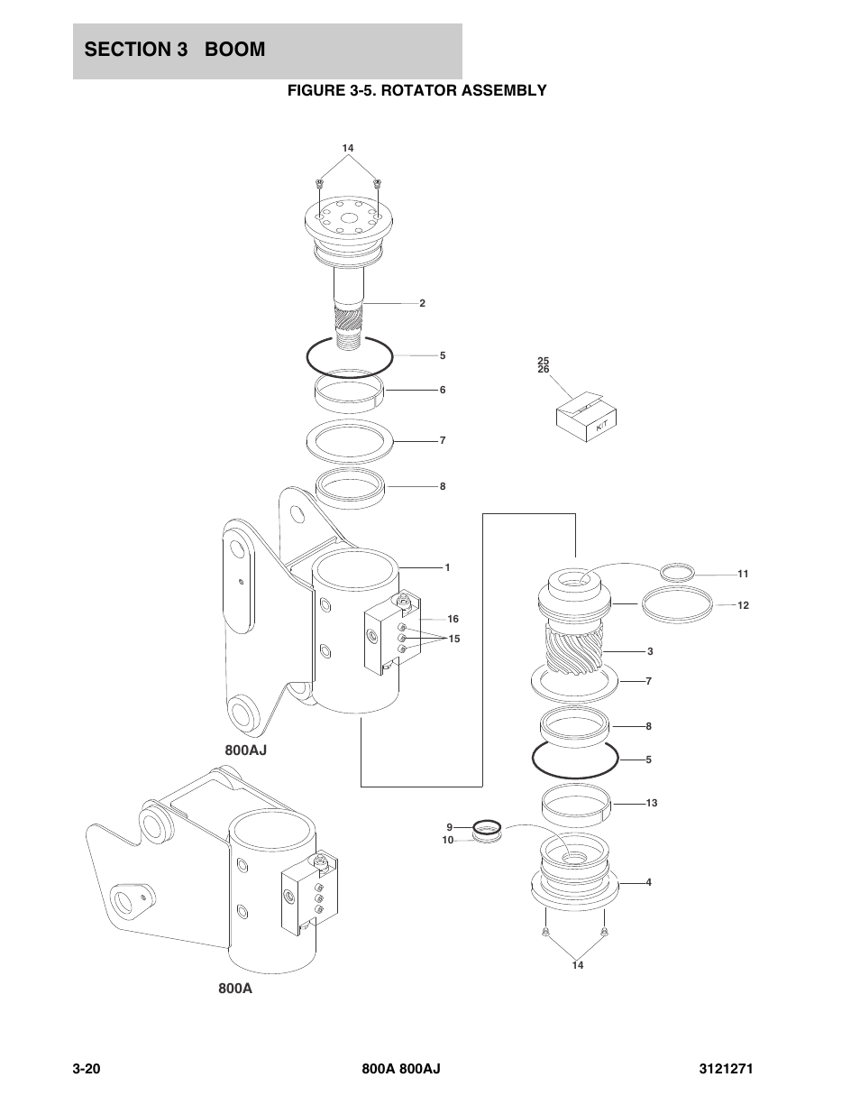Figure 3-5. rotator assembly | JLG 800A_AJ Parts Manual User Manual | Page 158 / 298