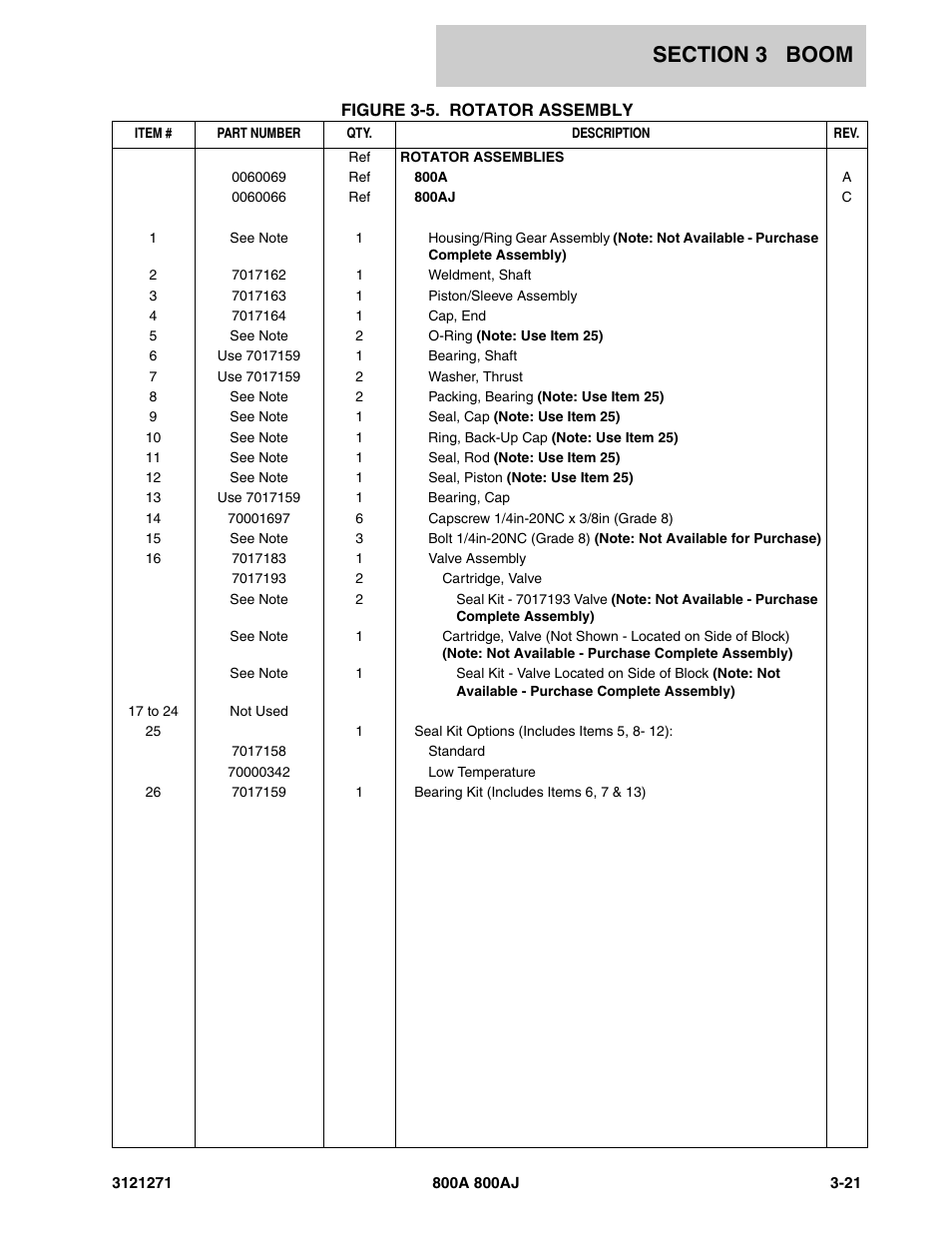 JLG 800A_AJ Parts Manual User Manual | Page 159 / 298