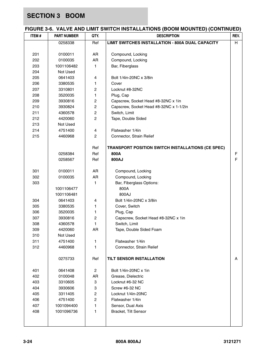 JLG 800A_AJ Parts Manual User Manual | Page 162 / 298