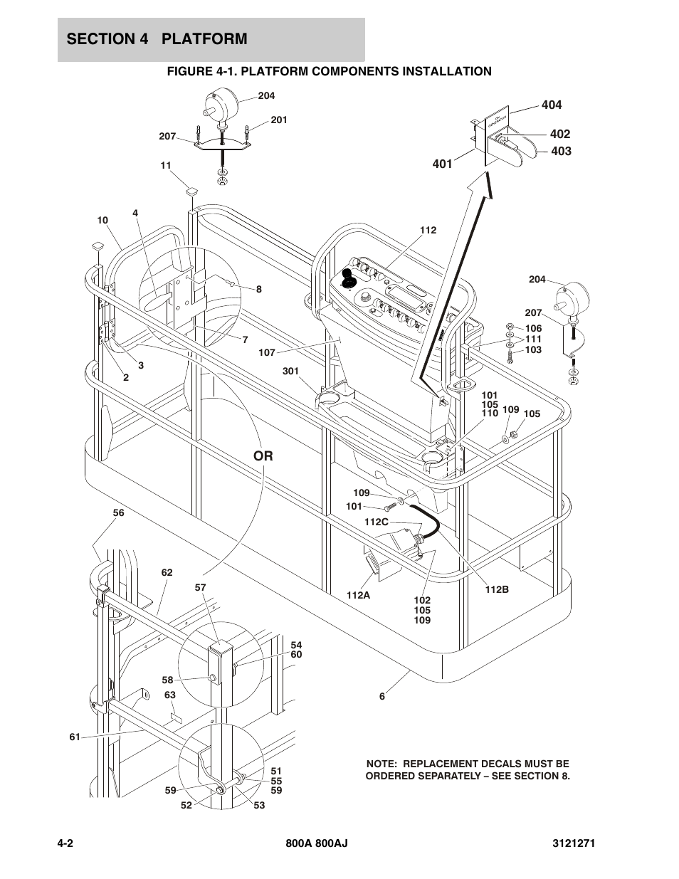 Figure 4-1. platform components installation | JLG 800A_AJ Parts Manual User Manual | Page 164 / 298