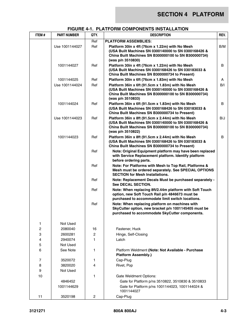 JLG 800A_AJ Parts Manual User Manual | Page 165 / 298