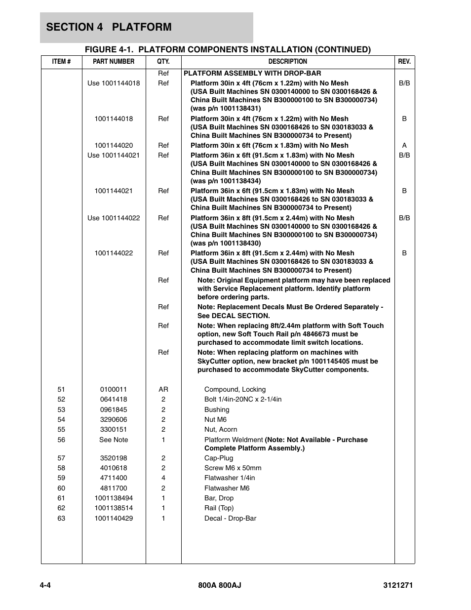 JLG 800A_AJ Parts Manual User Manual | Page 166 / 298