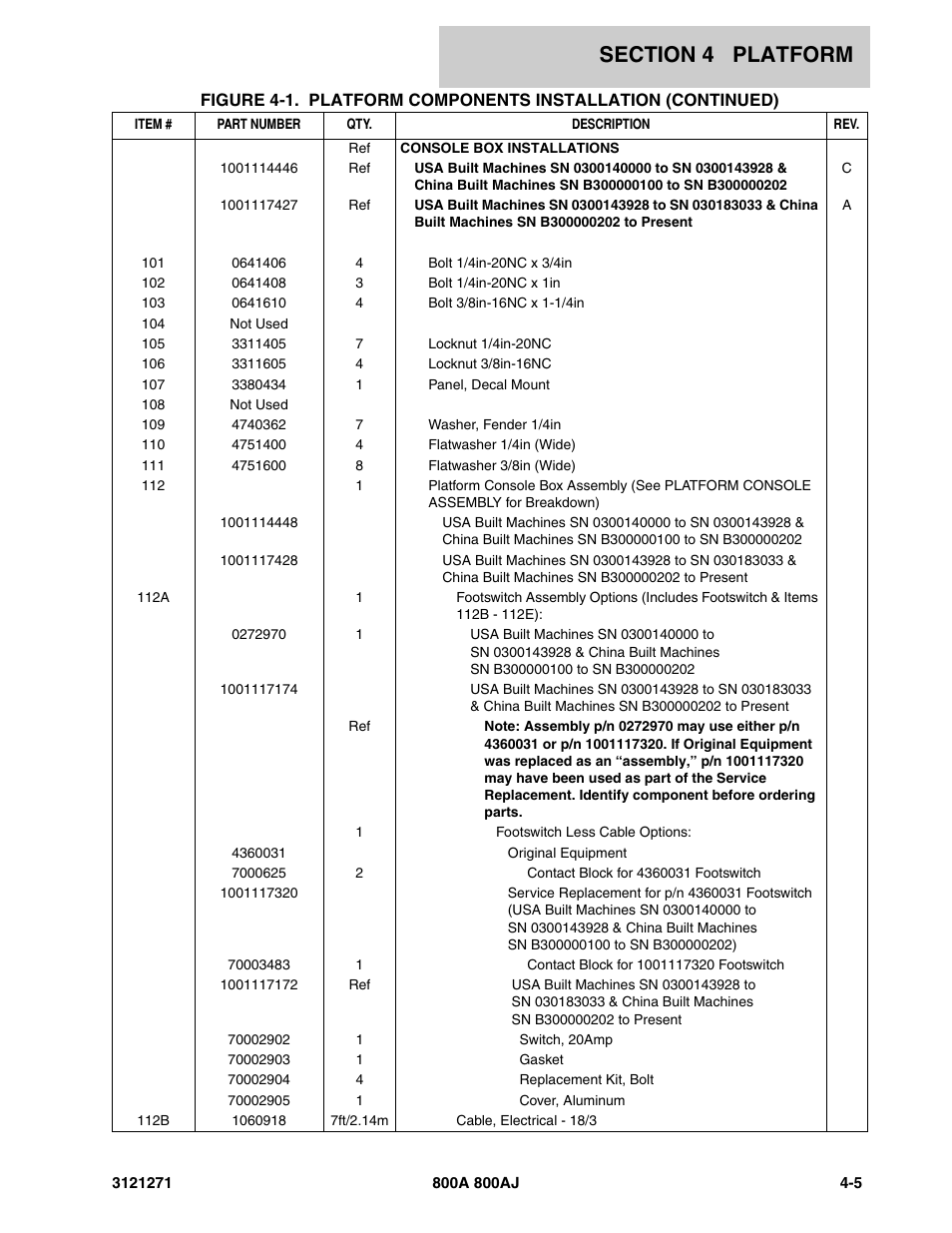 JLG 800A_AJ Parts Manual User Manual | Page 167 / 298