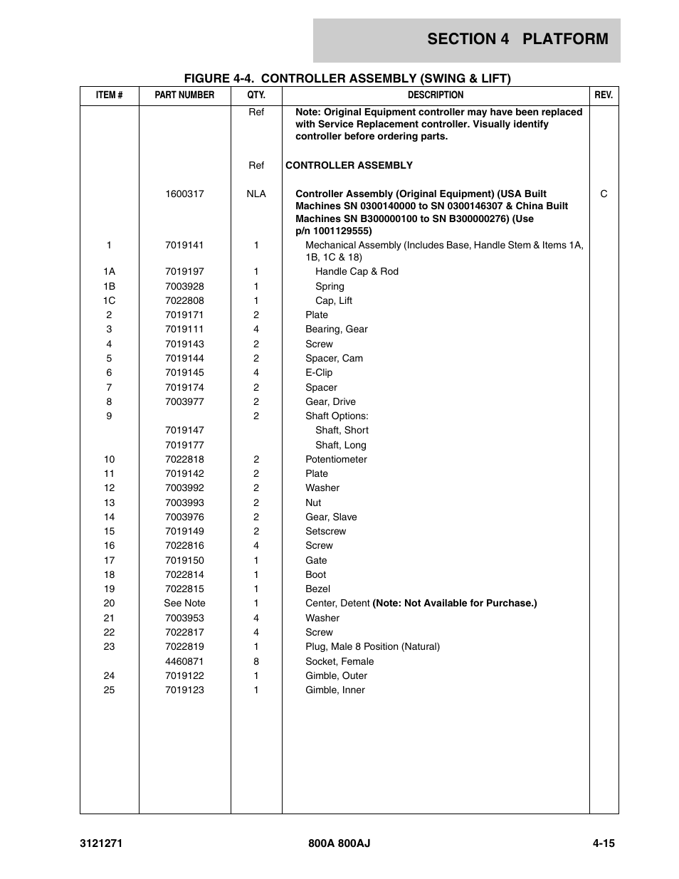JLG 800A_AJ Parts Manual User Manual | Page 177 / 298