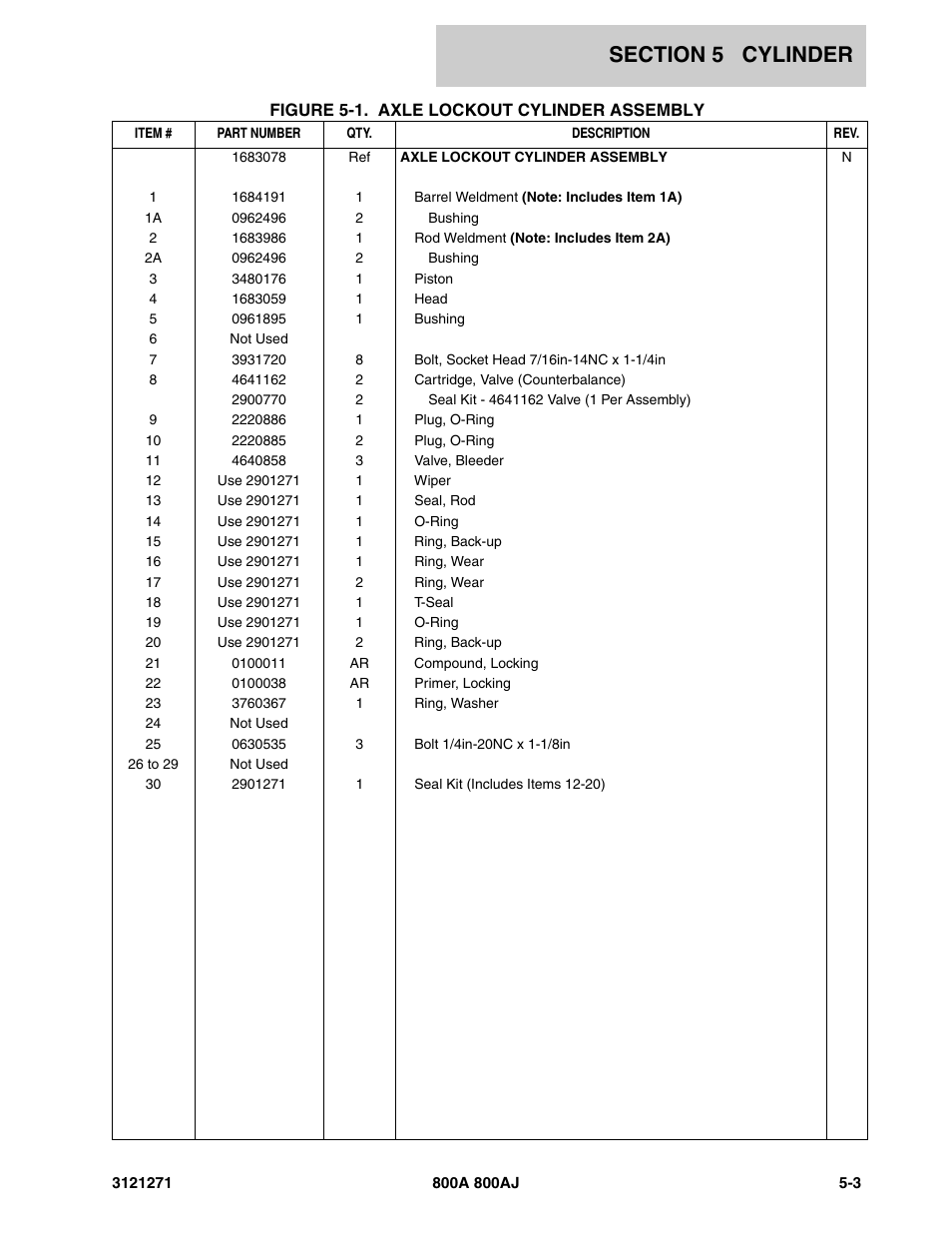 JLG 800A_AJ Parts Manual User Manual | Page 189 / 298