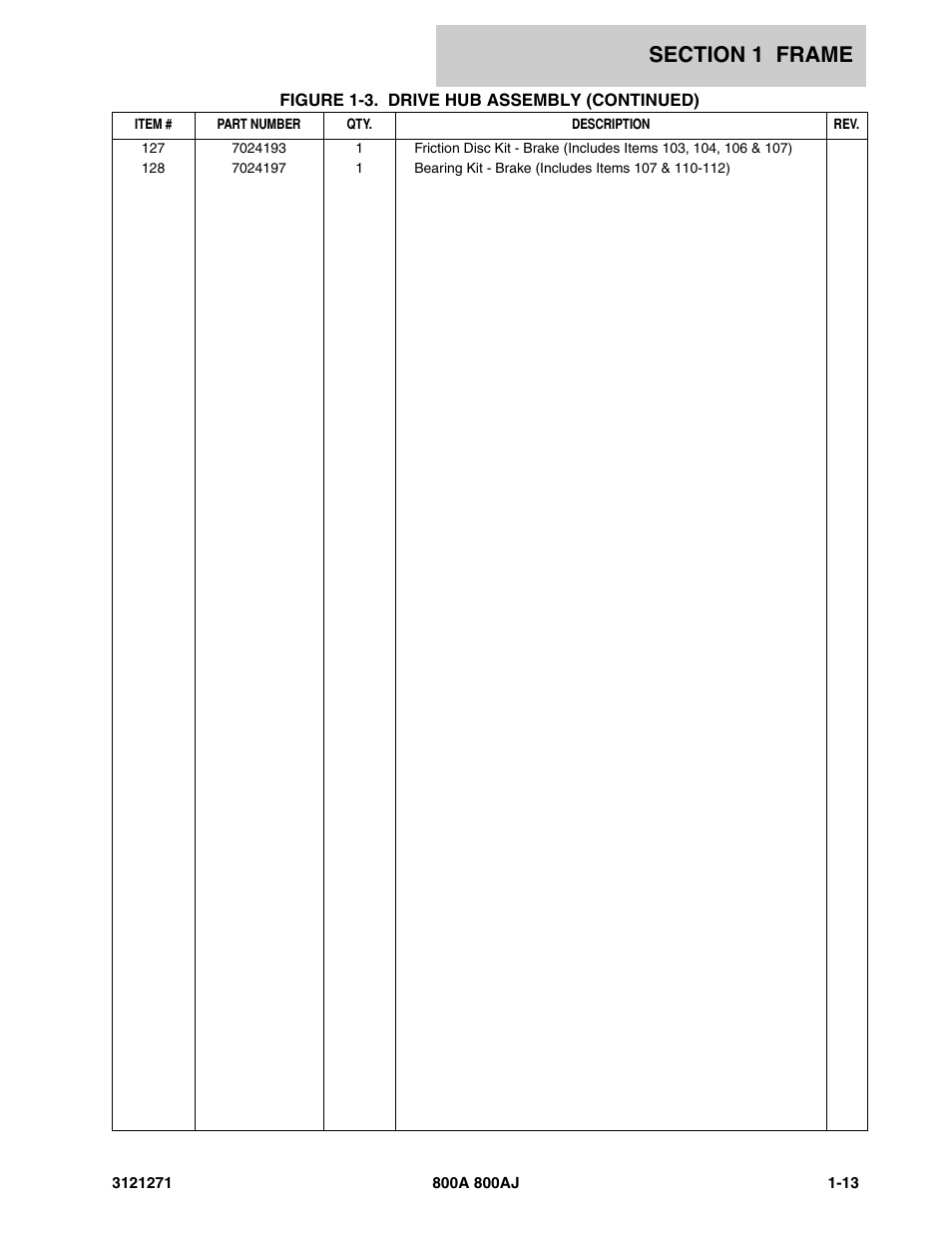 JLG 800A_AJ Parts Manual User Manual | Page 19 / 298