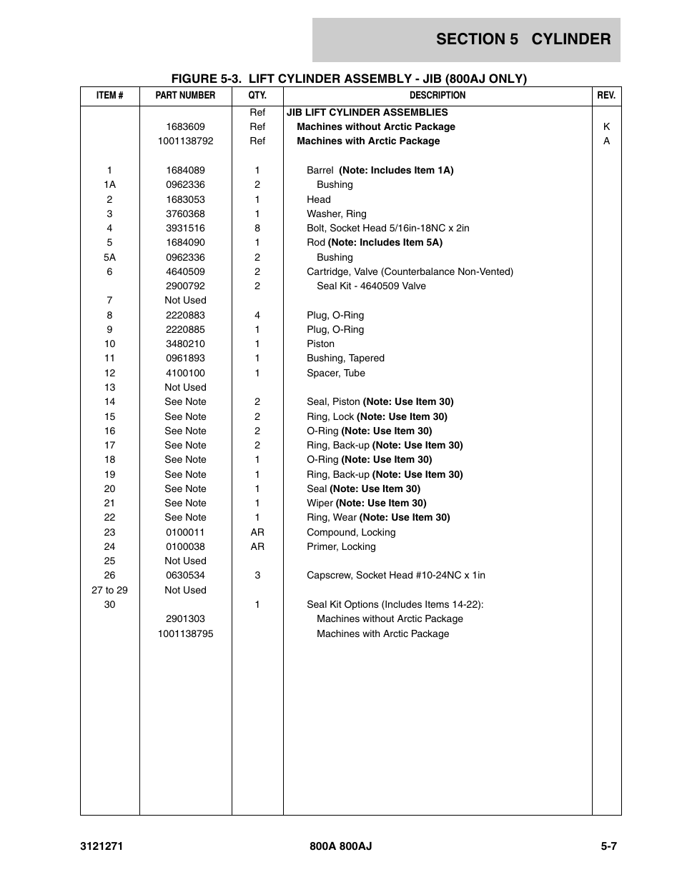 JLG 800A_AJ Parts Manual User Manual | Page 193 / 298