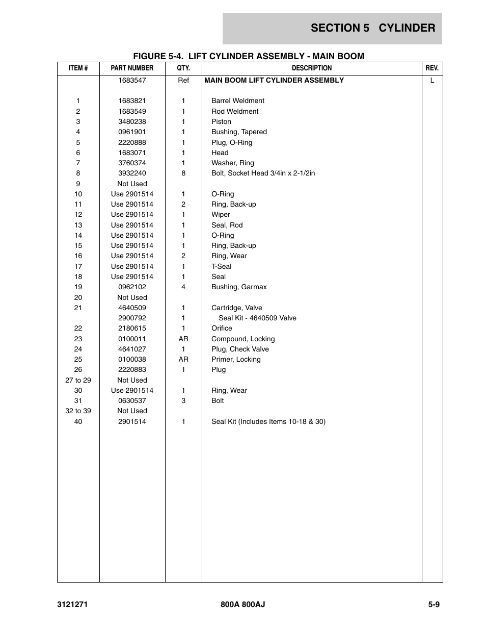 JLG 800A_AJ Parts Manual User Manual | Page 195 / 298