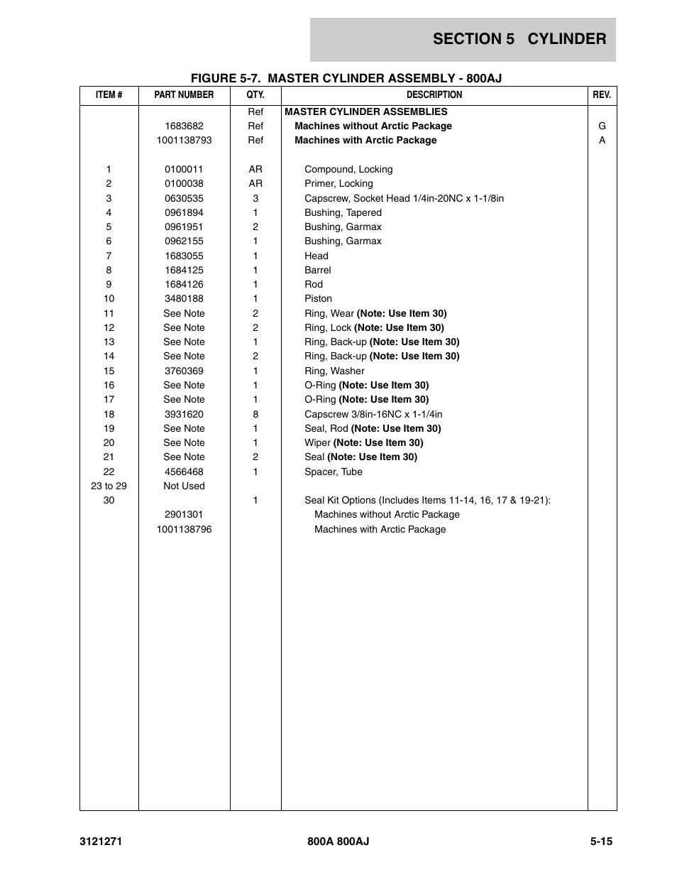 JLG 800A_AJ Parts Manual User Manual | Page 201 / 298