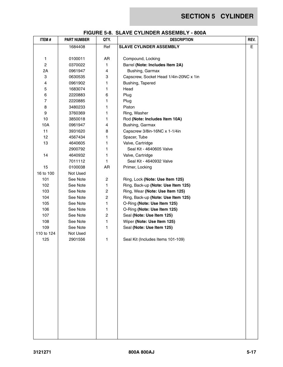 JLG 800A_AJ Parts Manual User Manual | Page 203 / 298