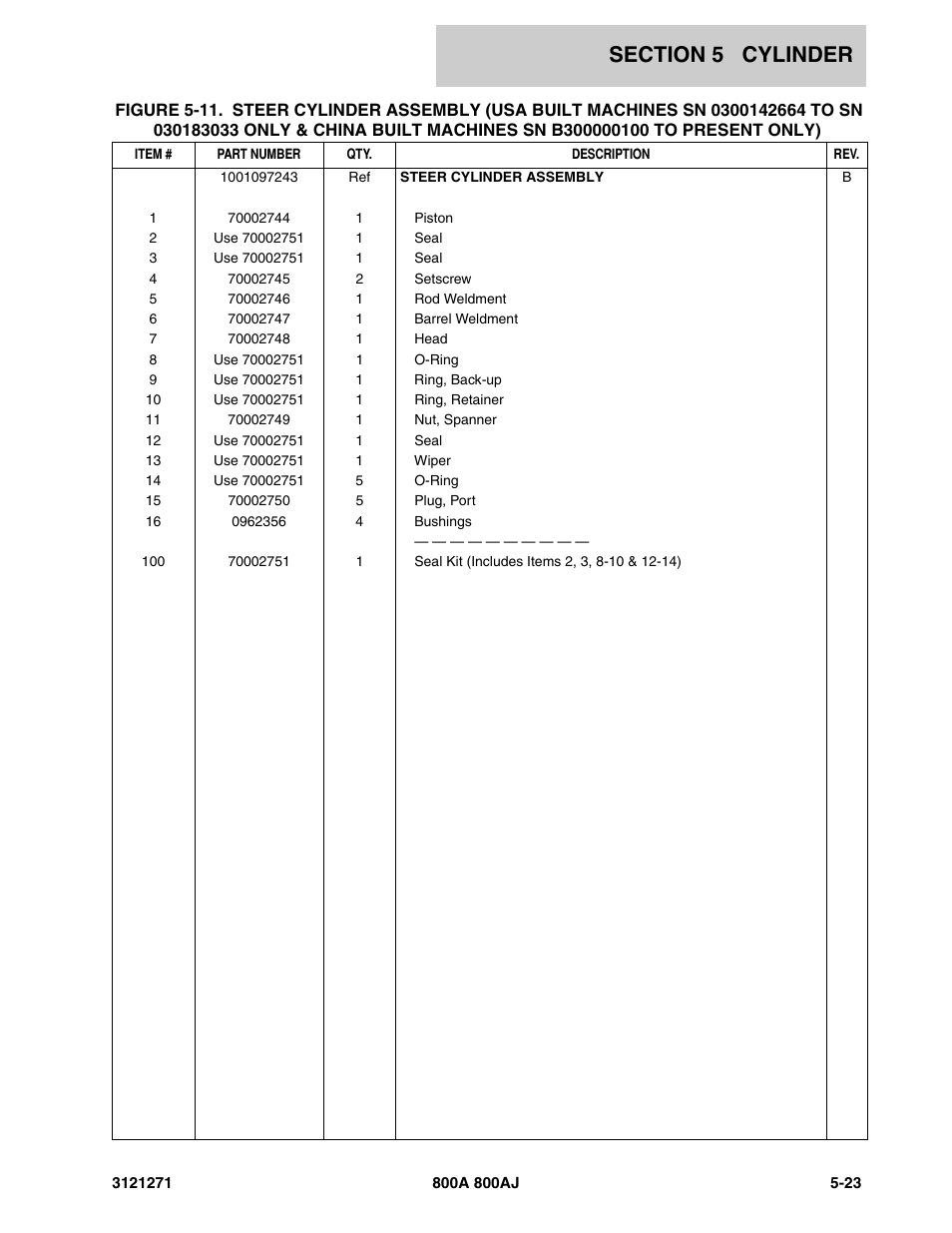 JLG 800A_AJ Parts Manual User Manual | Page 209 / 298