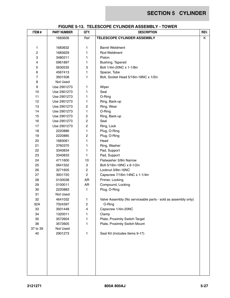 JLG 800A_AJ Parts Manual User Manual | Page 213 / 298