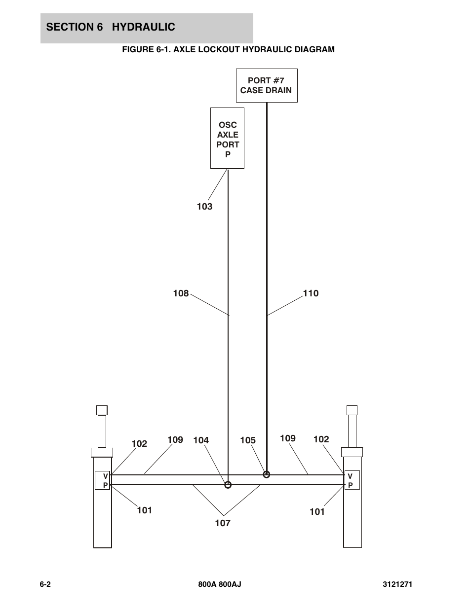 Figure 6-1. axle lockout hydraulic diagram | JLG 800A_AJ Parts Manual User Manual | Page 216 / 298