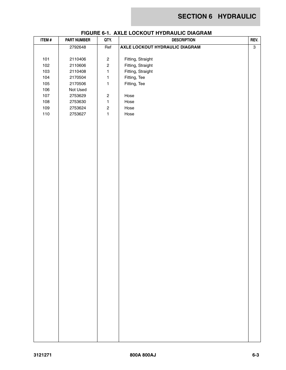 JLG 800A_AJ Parts Manual User Manual | Page 217 / 298