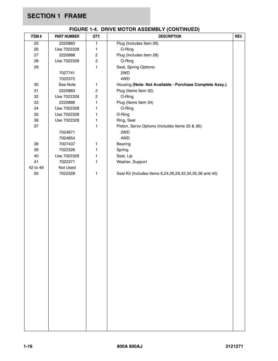 JLG 800A_AJ Parts Manual User Manual | Page 22 / 298