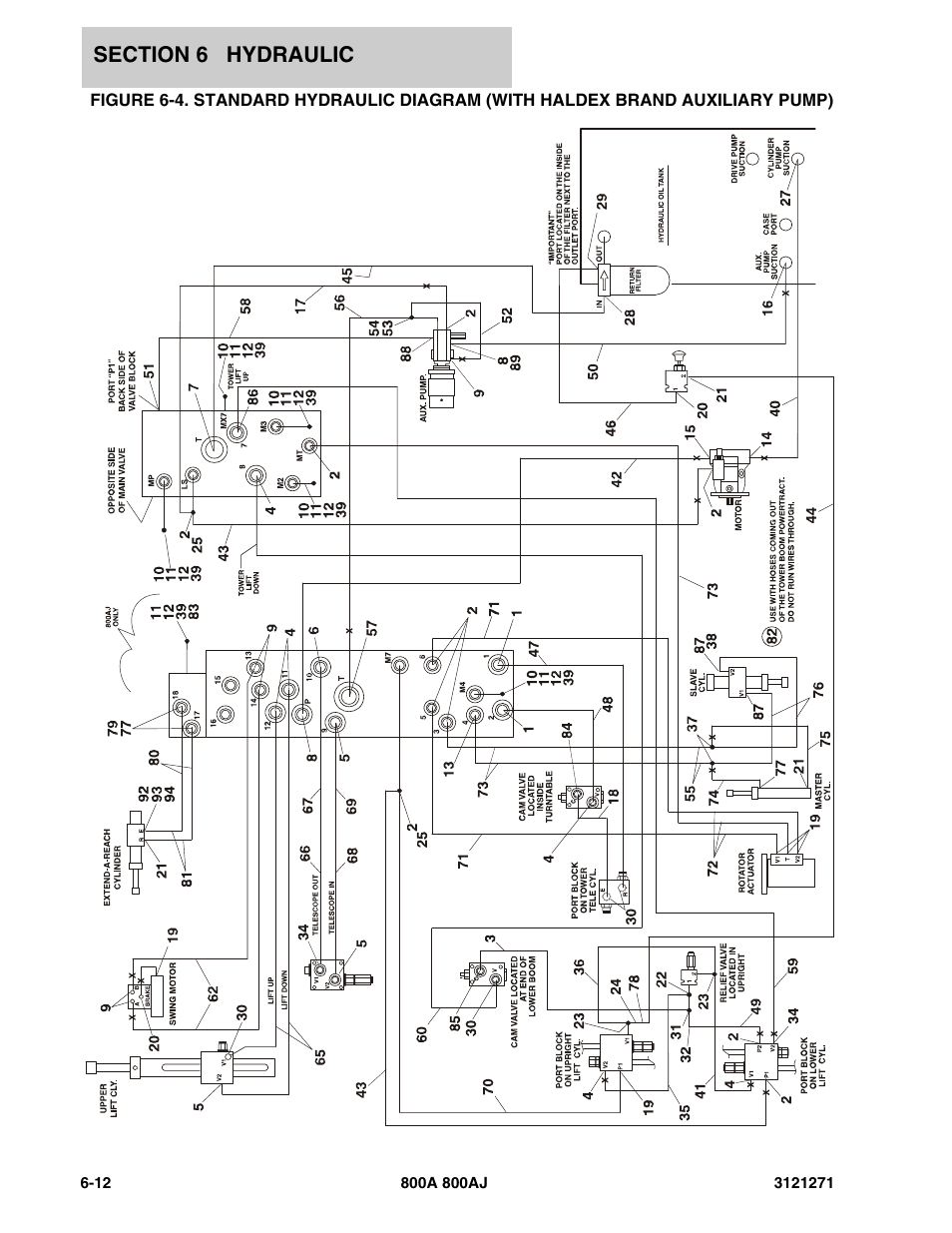 JLG 800A_AJ Parts Manual User Manual | Page 226 / 298