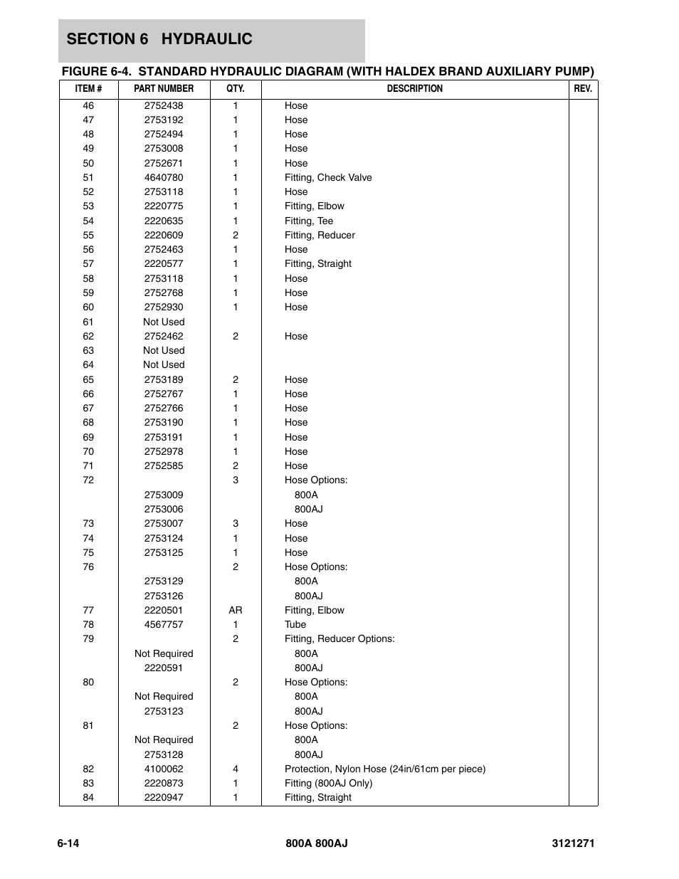 JLG 800A_AJ Parts Manual User Manual | Page 228 / 298