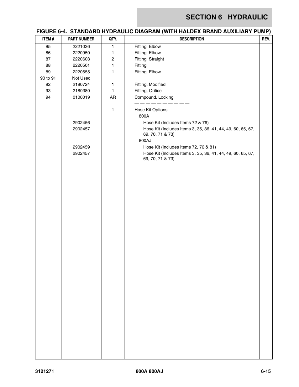 JLG 800A_AJ Parts Manual User Manual | Page 229 / 298