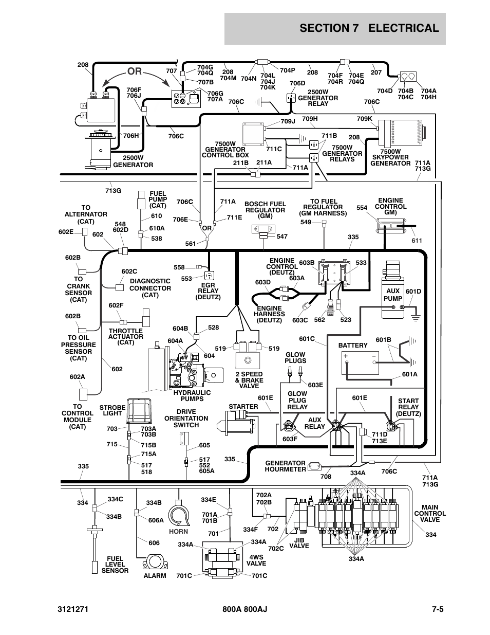 JLG 800A_AJ Parts Manual User Manual | Page 239 / 298