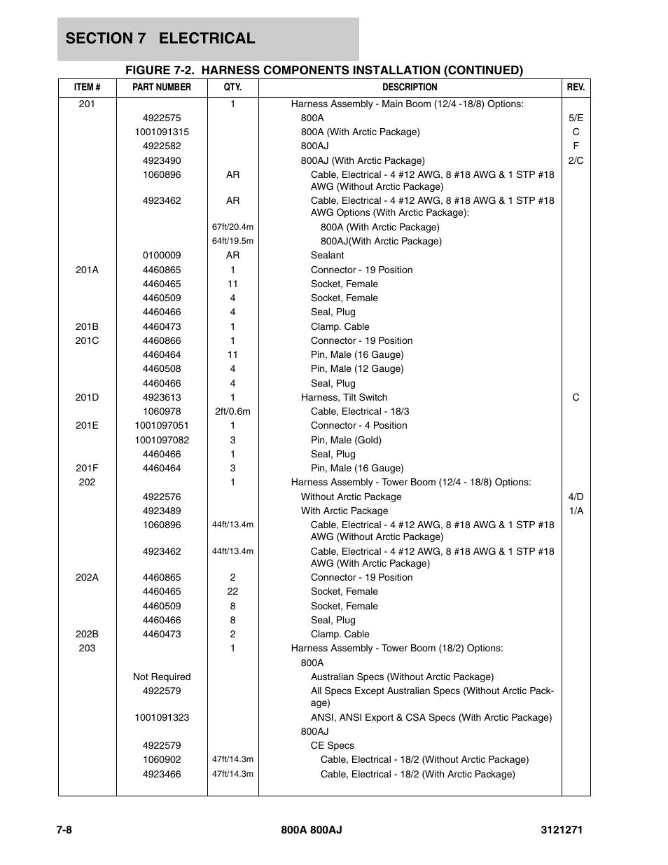 JLG 800A_AJ Parts Manual User Manual | Page 242 / 298