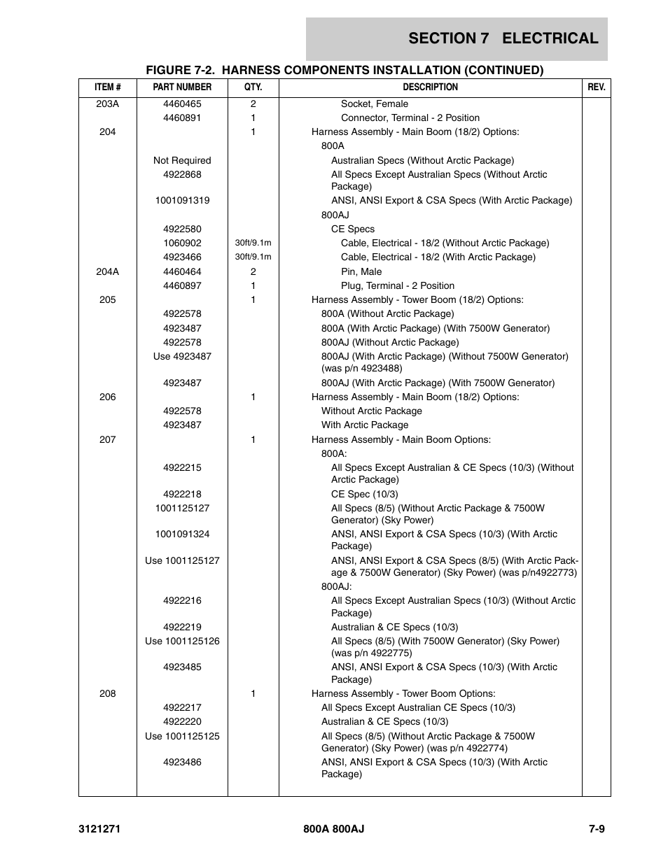 JLG 800A_AJ Parts Manual User Manual | Page 243 / 298