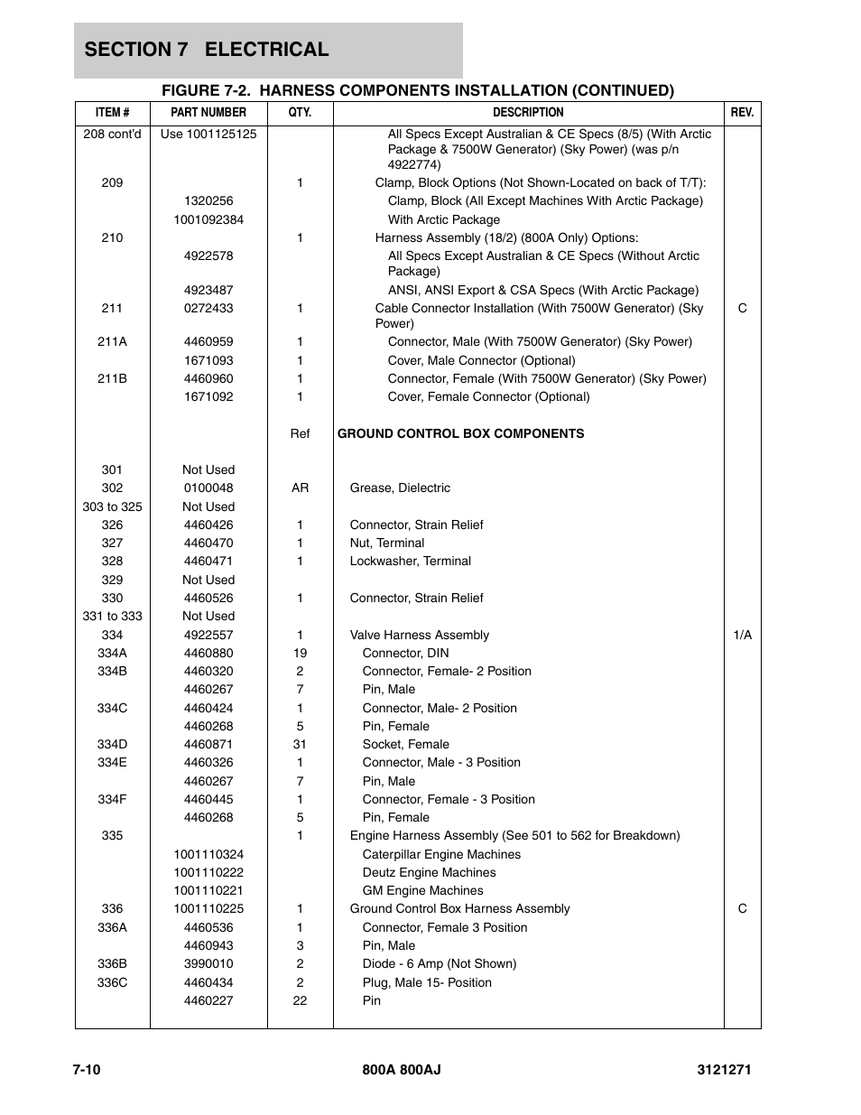 JLG 800A_AJ Parts Manual User Manual | Page 244 / 298