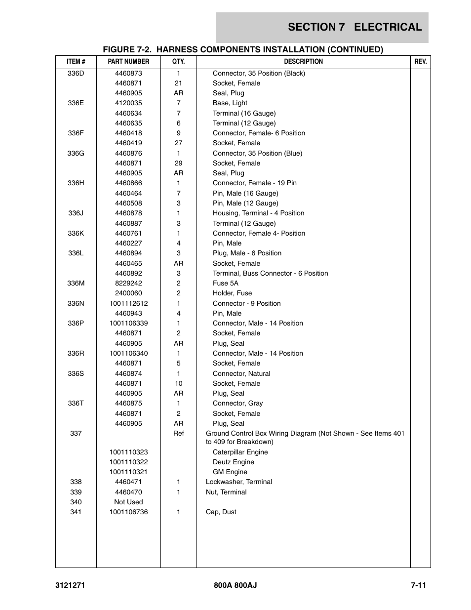JLG 800A_AJ Parts Manual User Manual | Page 245 / 298