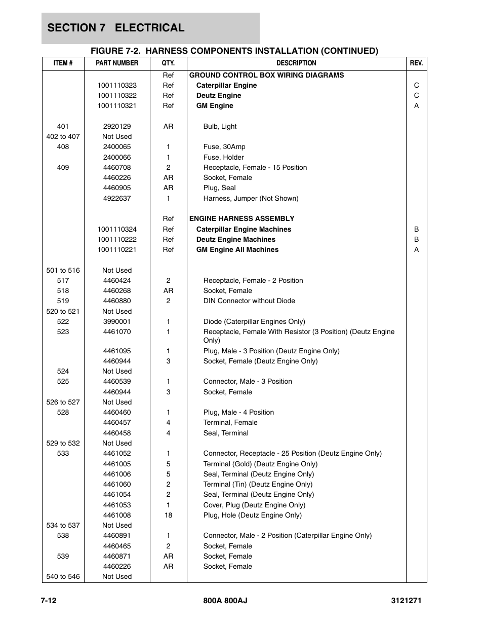 JLG 800A_AJ Parts Manual User Manual | Page 246 / 298
