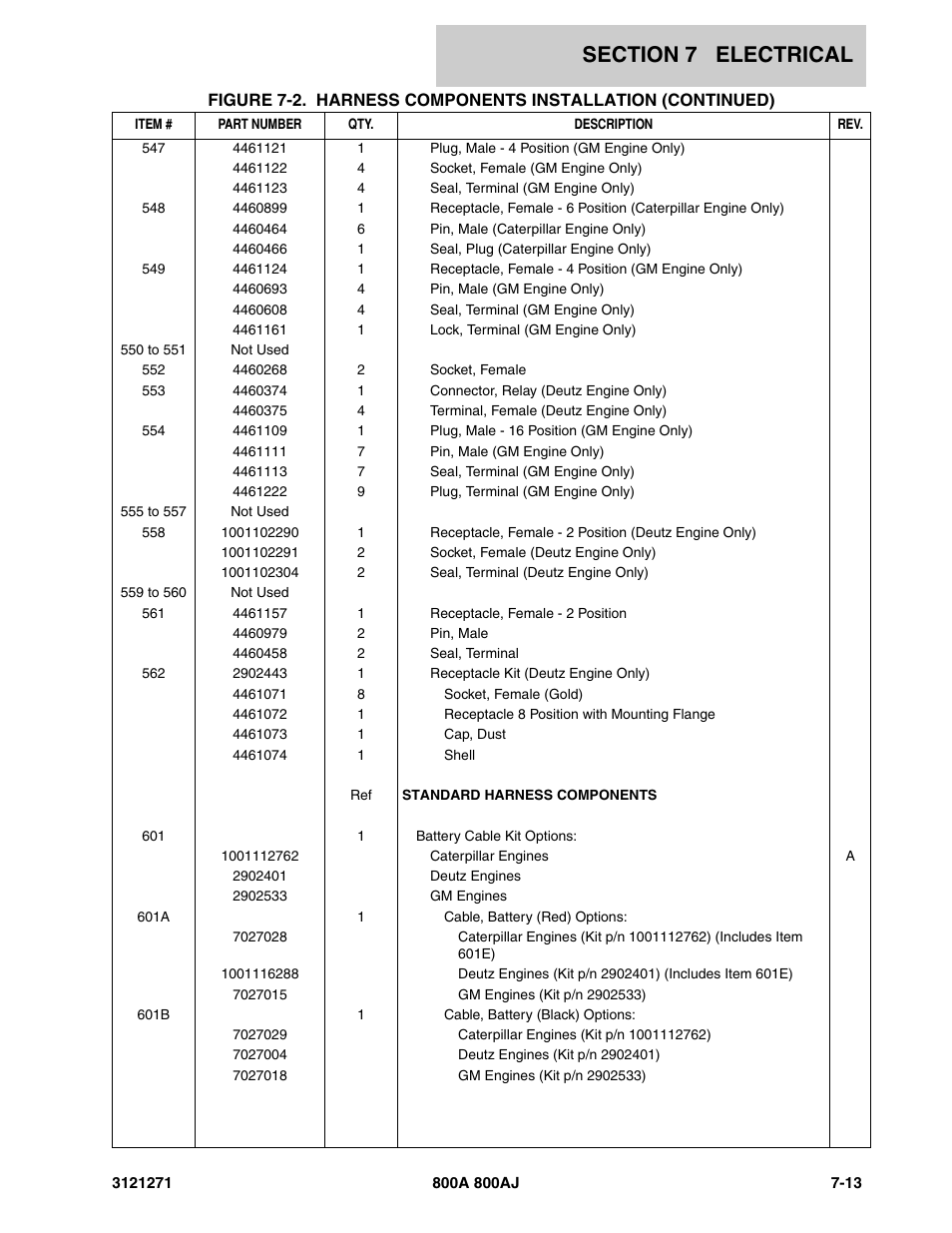 JLG 800A_AJ Parts Manual User Manual | Page 247 / 298