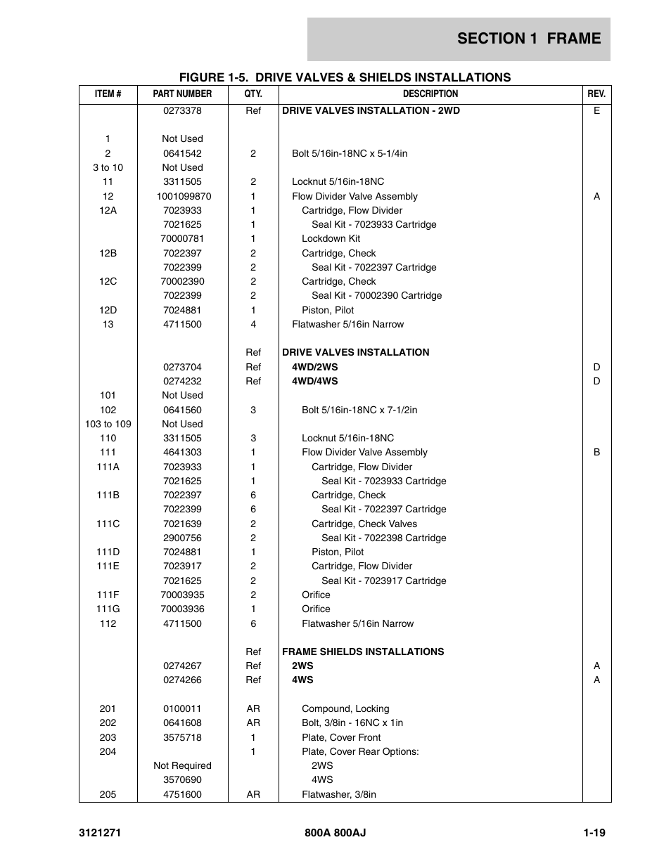 JLG 800A_AJ Parts Manual User Manual | Page 25 / 298