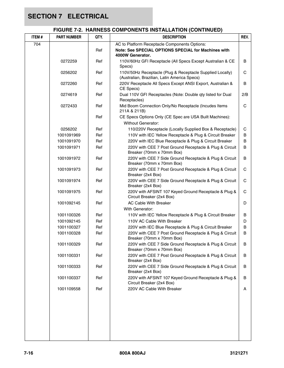 JLG 800A_AJ Parts Manual User Manual | Page 250 / 298