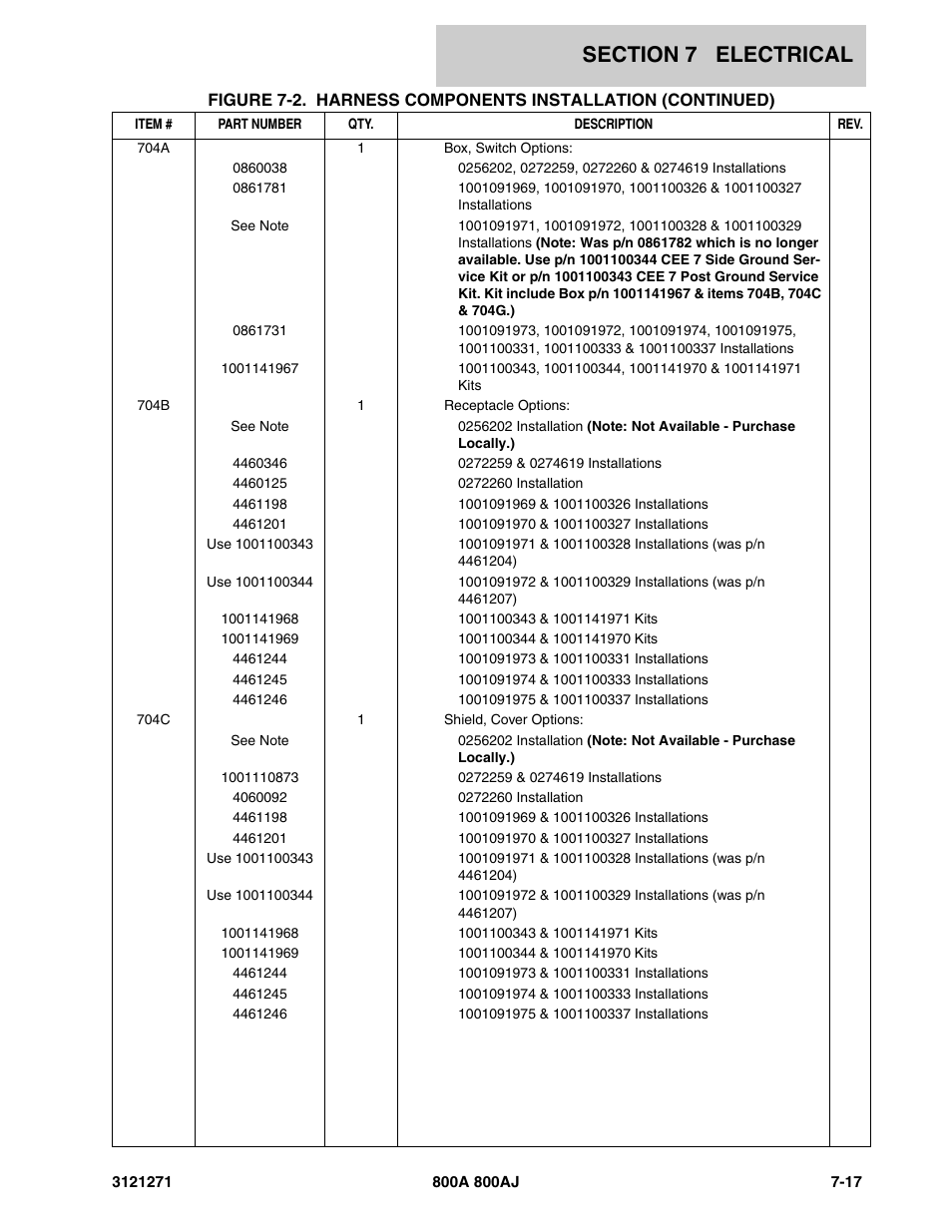 JLG 800A_AJ Parts Manual User Manual | Page 251 / 298