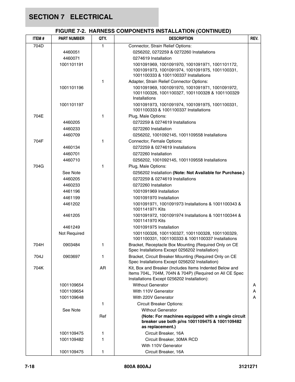 JLG 800A_AJ Parts Manual User Manual | Page 252 / 298