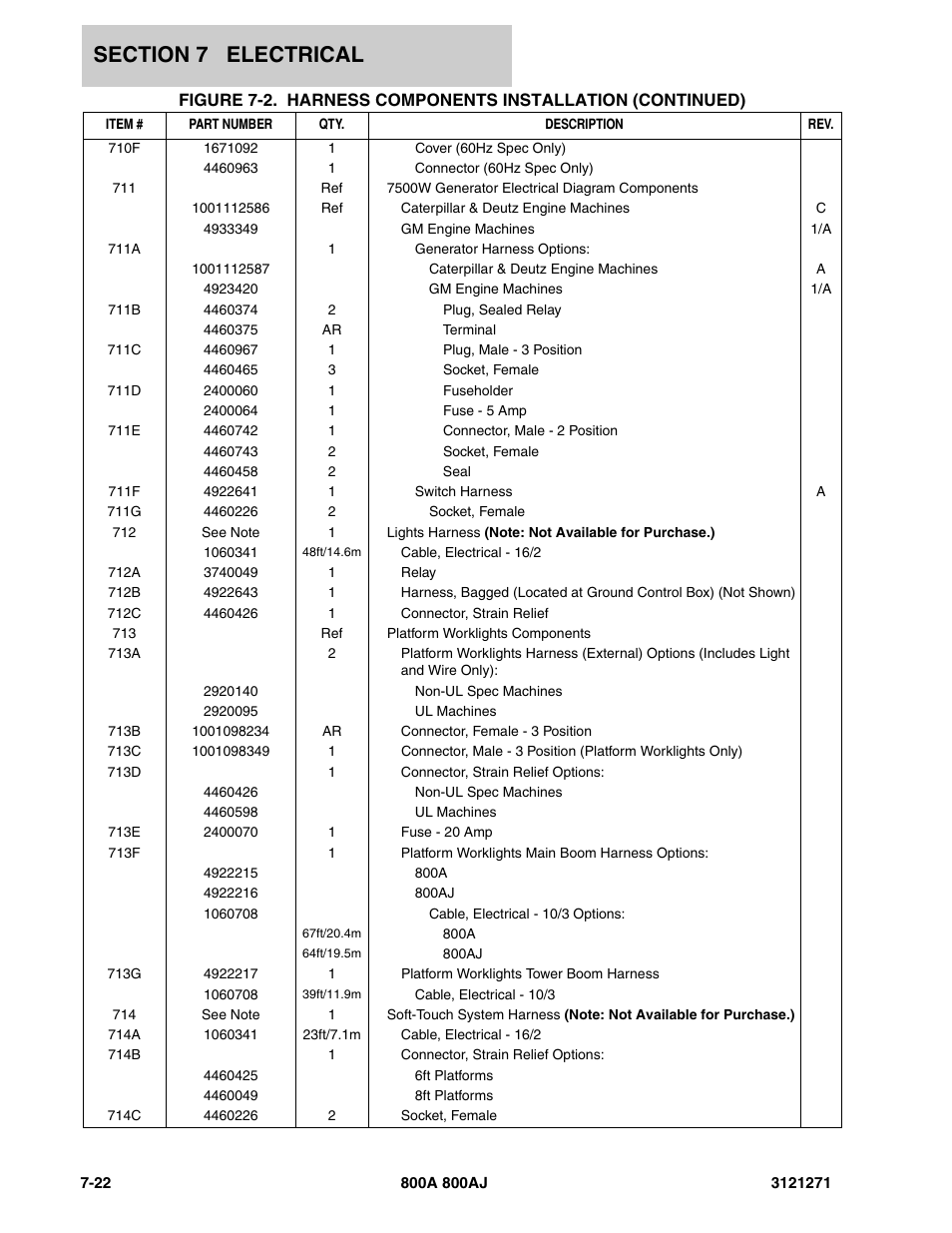 JLG 800A_AJ Parts Manual User Manual | Page 256 / 298