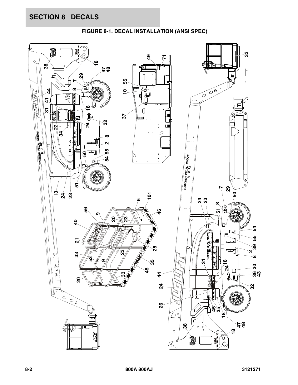 Figure 8-1. decal installation (ansi spec) | JLG 800A_AJ Parts Manual User Manual | Page 260 / 298