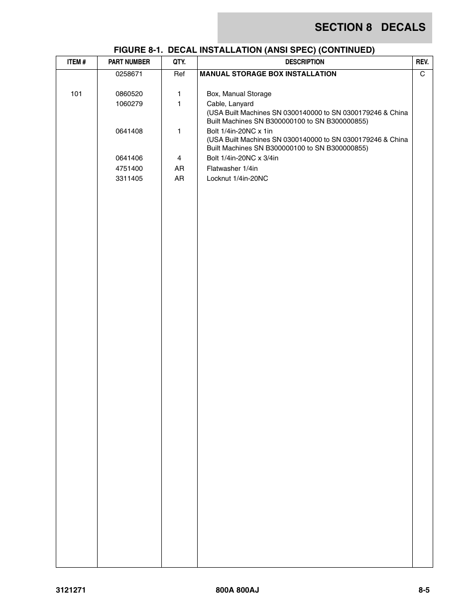 JLG 800A_AJ Parts Manual User Manual | Page 263 / 298