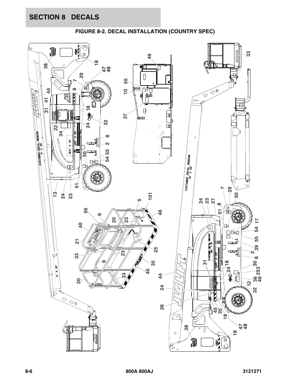 Figure 8-2. decal installation (country spec) | JLG 800A_AJ Parts Manual User Manual | Page 264 / 298