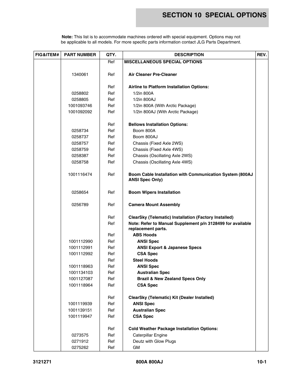 Section 10 special options, Section 10 - special options -1 | JLG 800A_AJ Parts Manual User Manual | Page 275 / 298